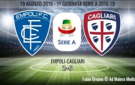 CALCIO, Debutto da dimenticare per Maran: Empoli-Cagliari 2-0