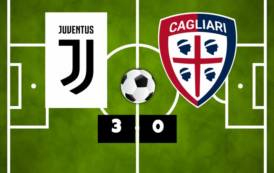 CALCIO, Juventus-Cagliari 3-0: debutto amaro